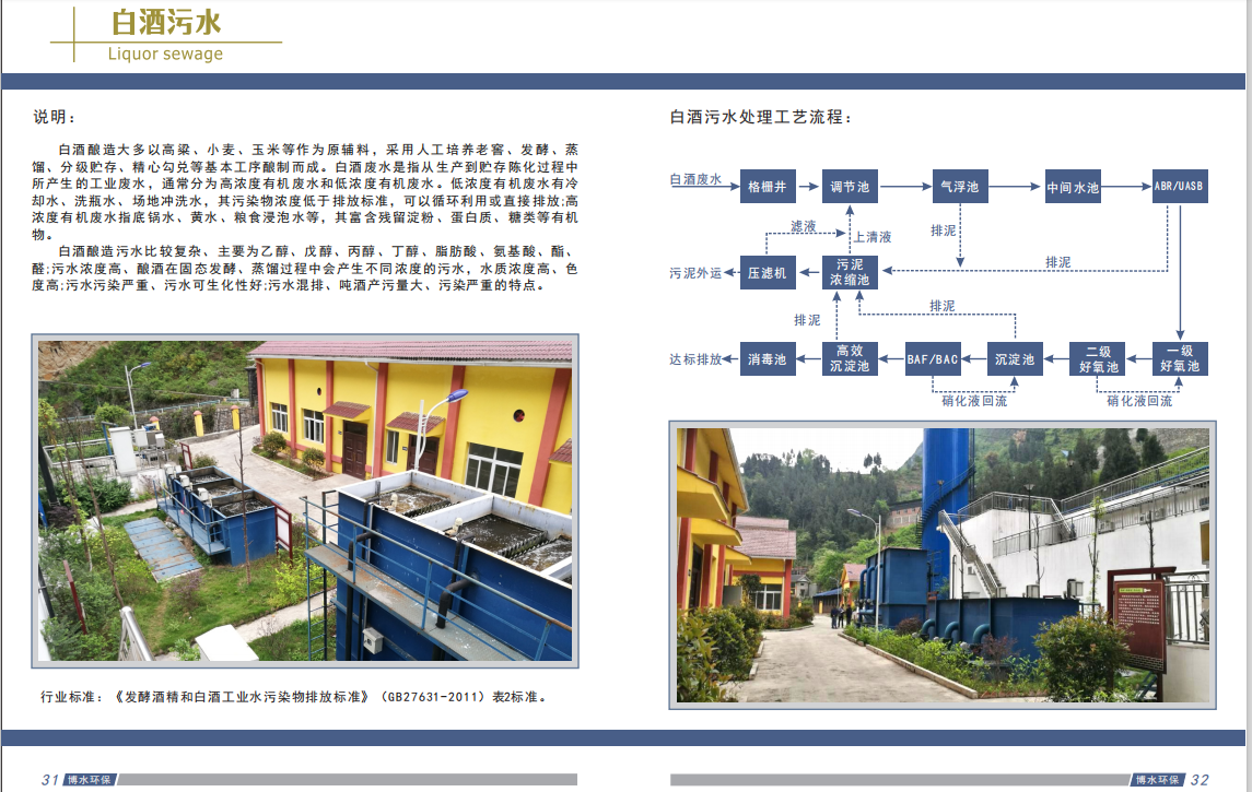 白酒酿酒 米兰体育·米兰官方端网站-米兰MiLan(中国)工艺选择